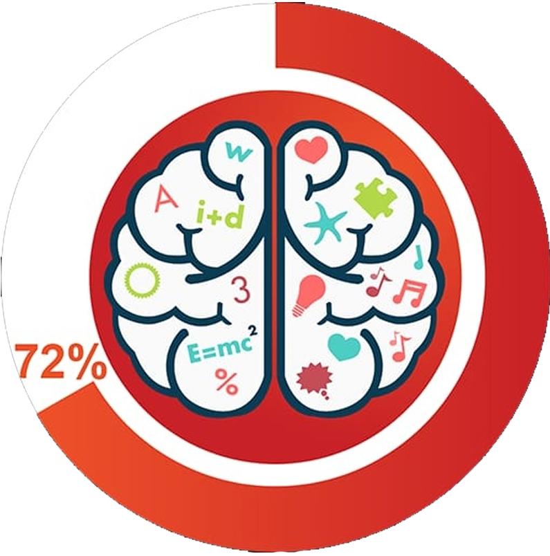 Psychiatrists