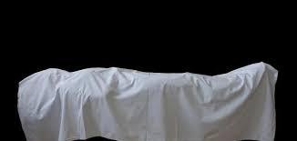 حكم الأربعين للميت في الإسلام وإحياء الذكرى بالدعاء والقرآن