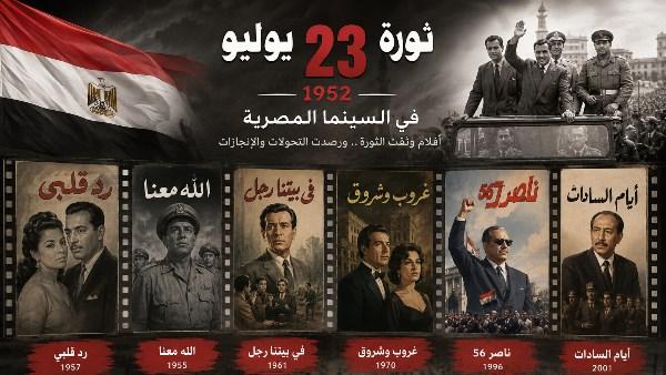 أشهر الأفلام المصرية التي تناولت ثورة 23 يوليو وتحولات المجتمع المصري.
