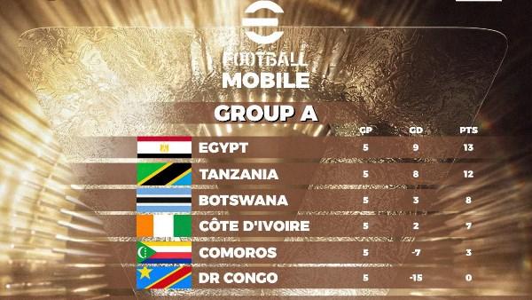 منتخب مصر لكرة القدم الإلكترونية في تصفيات FIFAe Nations League 2026