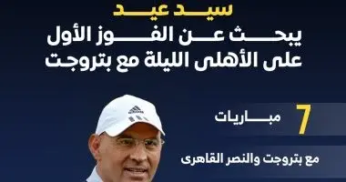 سيد عيد مدرب بتروجيت خلال الاستعداد لمواجهة الأهلي في الدوري المصري