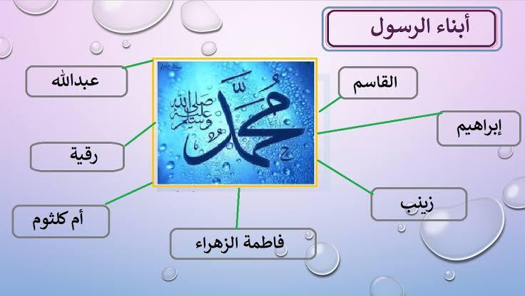 أبناء النبي صلى الله عليه وسلم