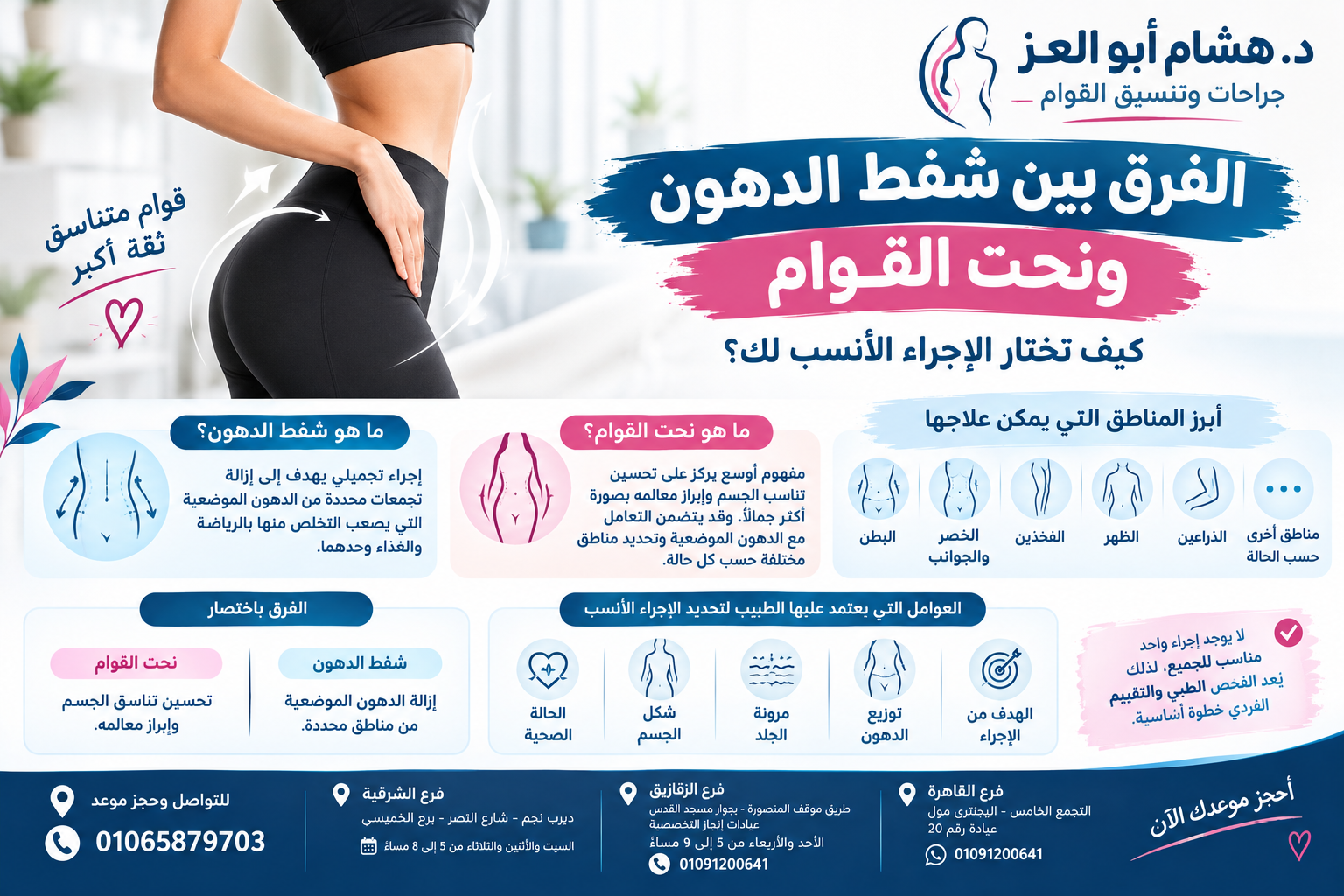 الفرق بين شفط اللدهون ونحت القوام