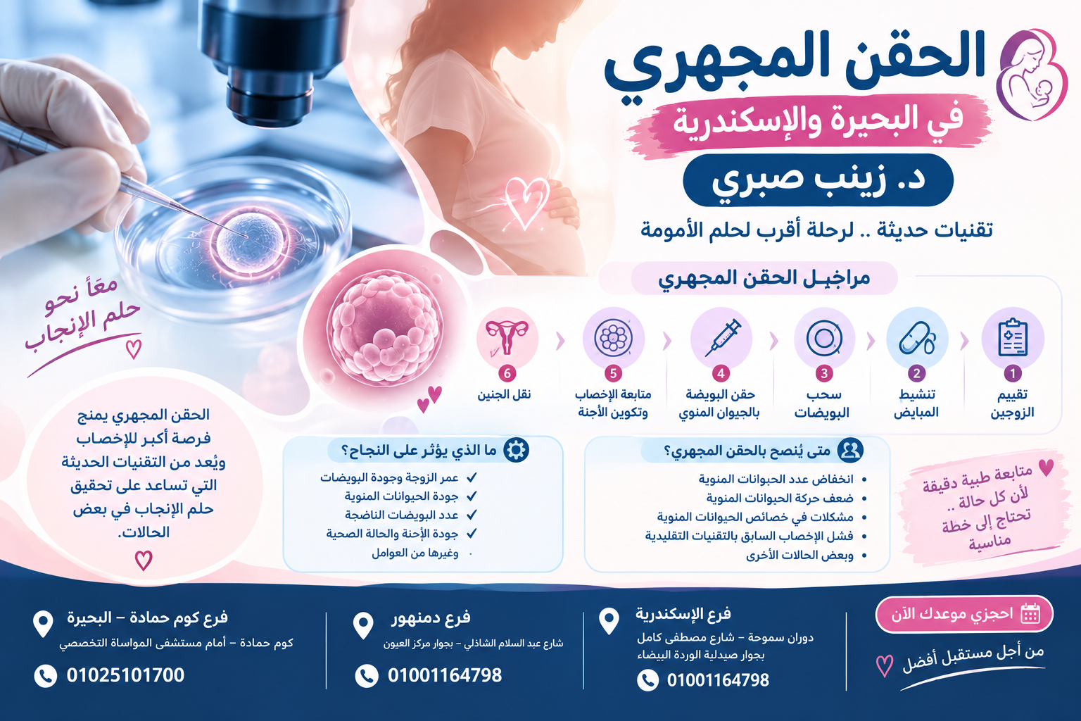 الحقن المجهري 